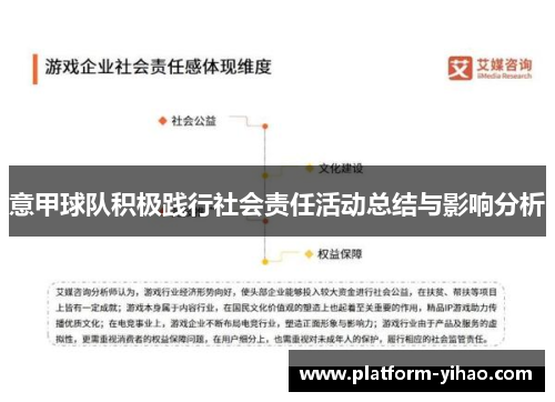 意甲球队积极践行社会责任活动总结与影响分析