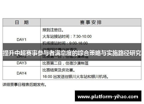 提升中超赛事参与者满意度的综合策略与实施路径研究