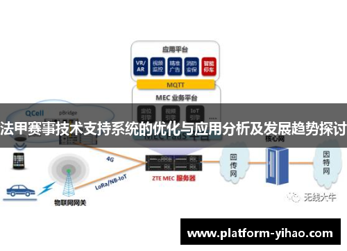 法甲赛事技术支持系统的优化与应用分析及发展趋势探讨