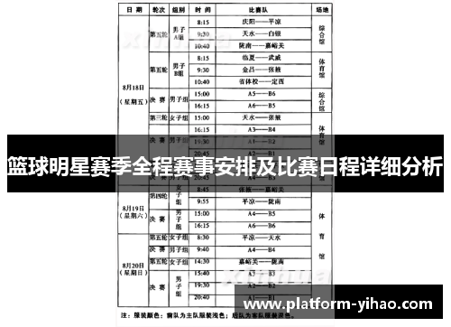 篮球明星赛季全程赛事安排及比赛日程详细分析