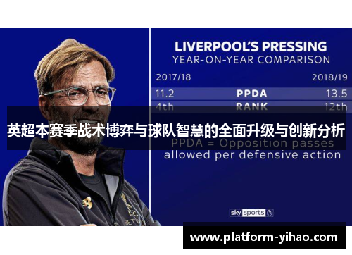 英超本赛季战术博弈与球队智慧的全面升级与创新分析