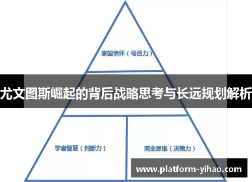 尤文图斯崛起的背后战略思考与长远规划解析