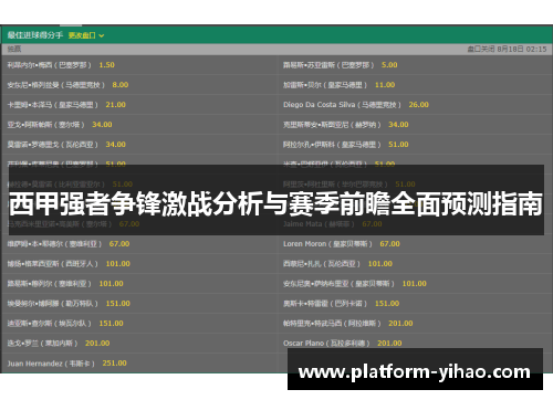西甲强者争锋激战分析与赛季前瞻全面预测指南