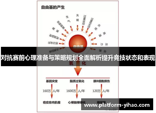 对抗赛前心理准备与策略规划全面解析提升竞技状态和表现