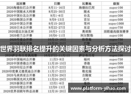世界羽联排名提升的关键因素与分析方法探讨
