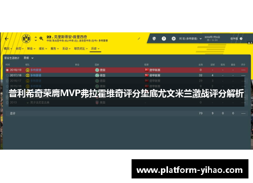 普利希奇荣膺MVP弗拉霍维奇评分垫底尤文米兰激战评分解析