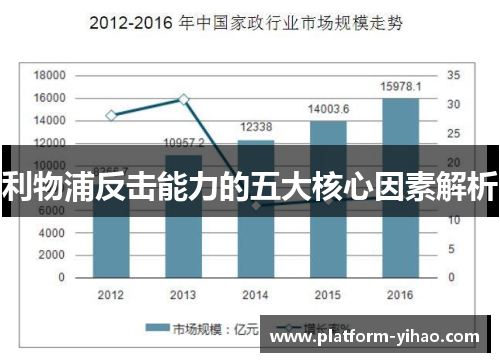 利物浦反击能力的五大核心因素解析