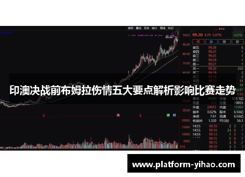 印澳决战前布姆拉伤情五大要点解析影响比赛走势