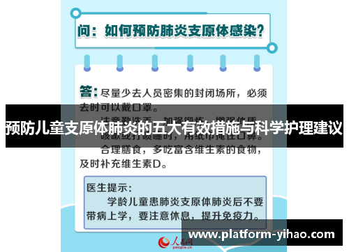 预防儿童支原体肺炎的五大有效措施与科学护理建议
