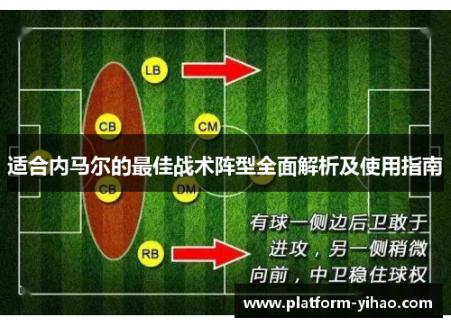 适合内马尔的最佳战术阵型全面解析及使用指南